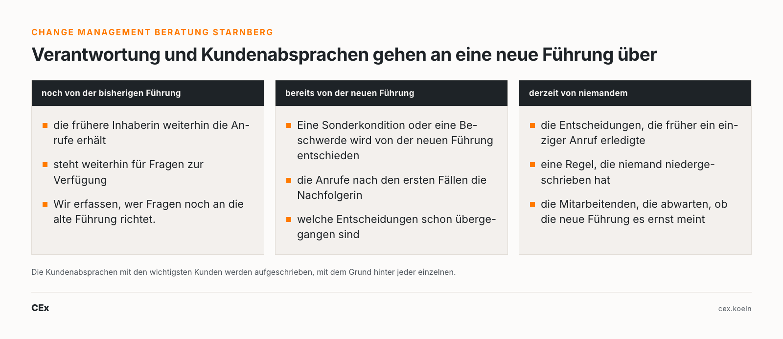 Change Management Beratung Starnberg: Verantwortung und Kundenabsprachen gehen an eine neue Führung über