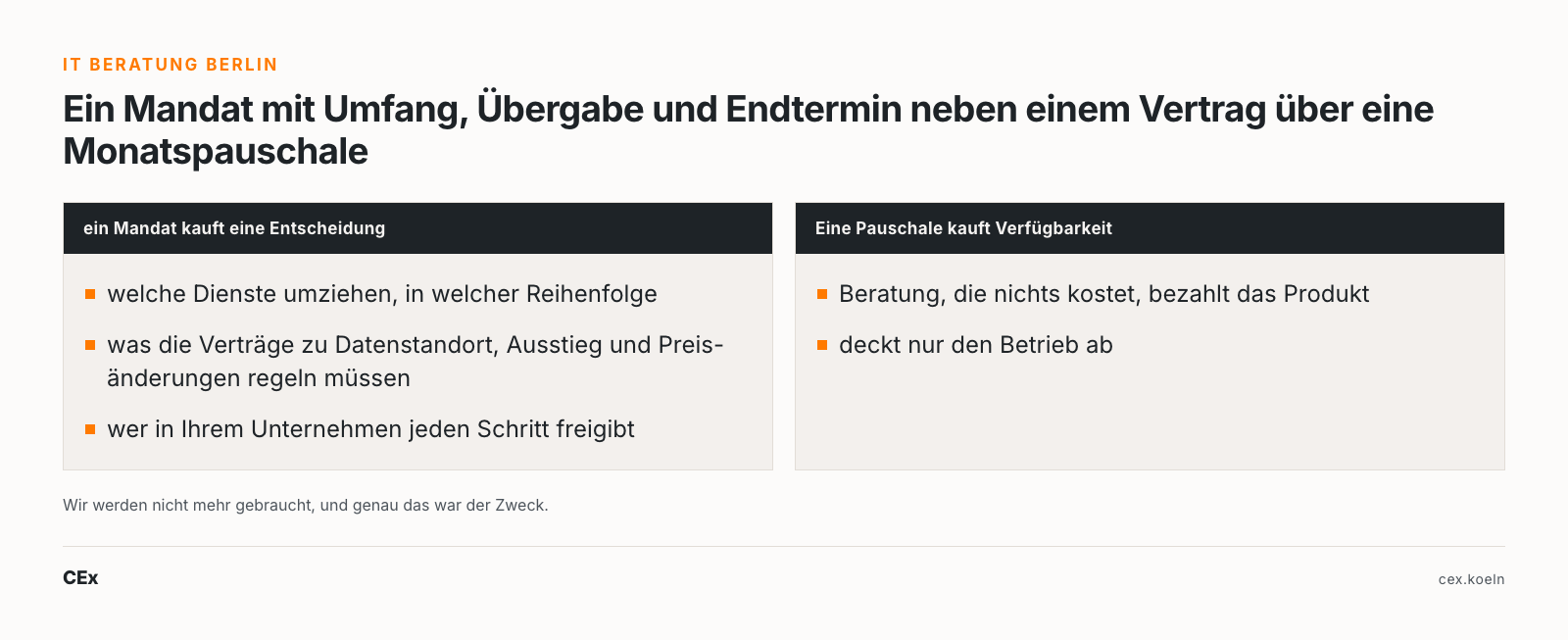 IT Beratung Berlin: ein Mandat mit Umfang, Übergabe und Endtermin neben einem Vertrag über eine Monatspauschale