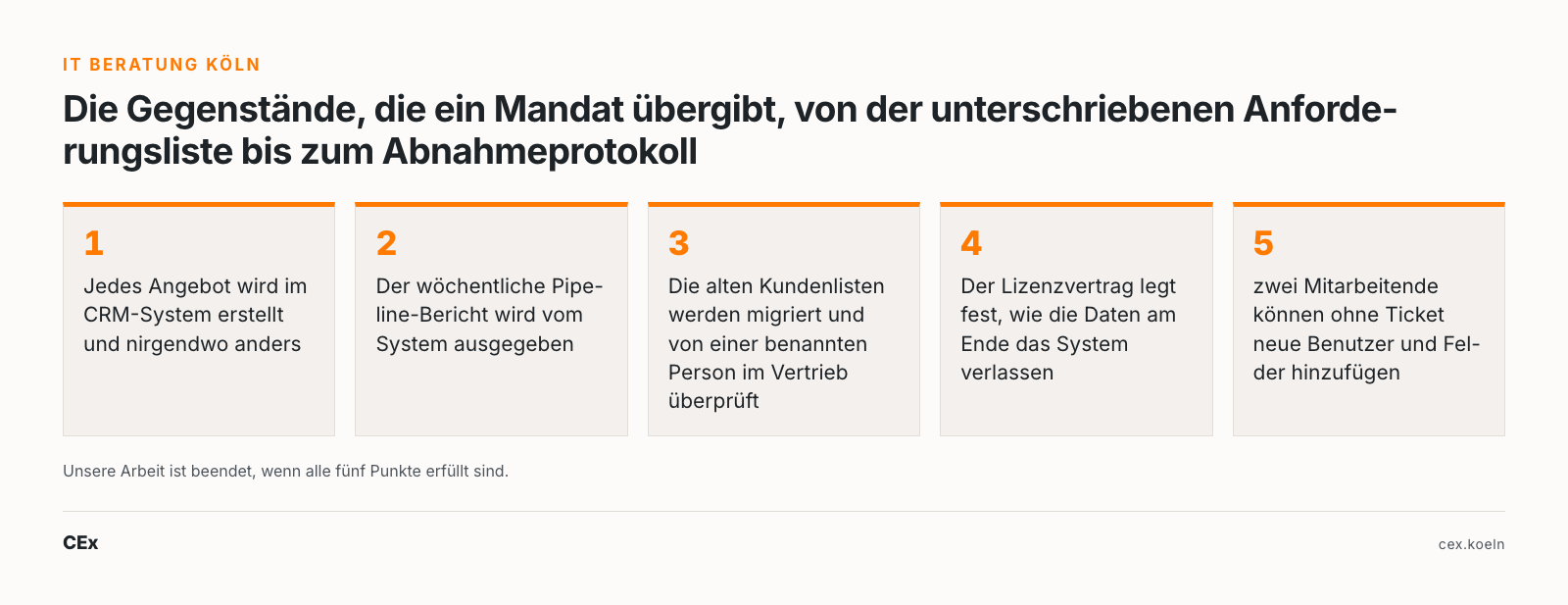 IT Beratung Köln: die Gegenstände, die ein Mandat übergibt, von der unterschriebenen Anforderungsliste bis zum Abnahmeprotokoll