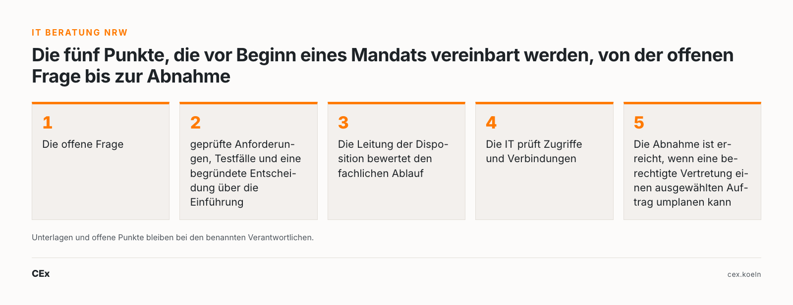 IT Beratung NRW: die fünf Punkte, die vor Beginn eines Mandats vereinbart werden, von der offenen Frage bis zur Abnahme